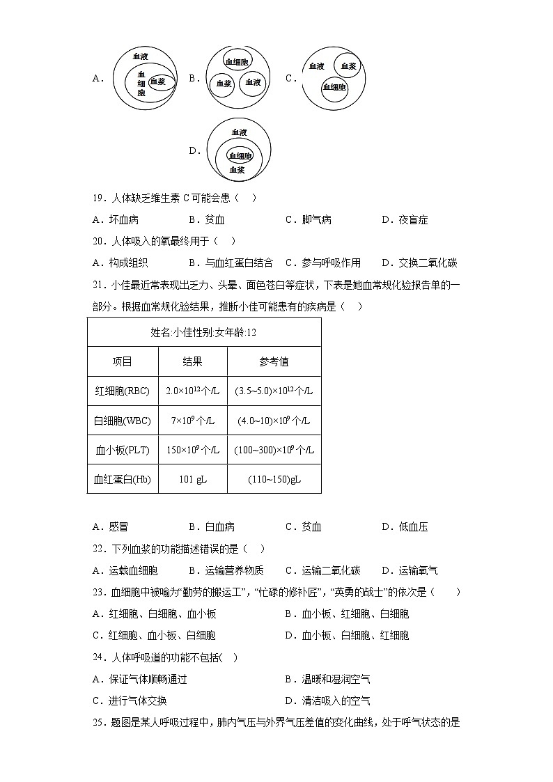 福建省宁德市霞浦县2021-2022学年七年级下学期期中生物试题(含答案)03