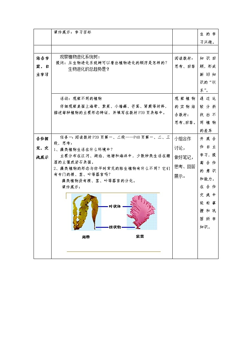 人教版七年级上册生物三单元第一章 第一节：藻类、苔藓和蕨类植物 教学设计02