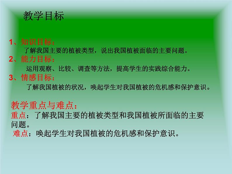 人教版七年级上册生物  3.6 爱护植被、绿色祖国 课件04
