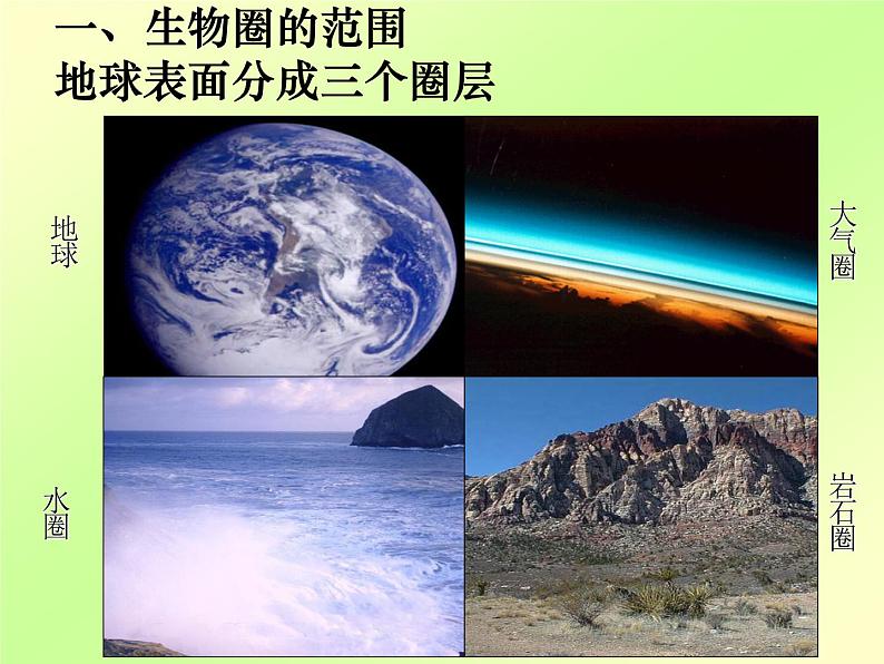 人教版七年级上册生物  1.2.3 生物圈是最大的生物系统 课件04