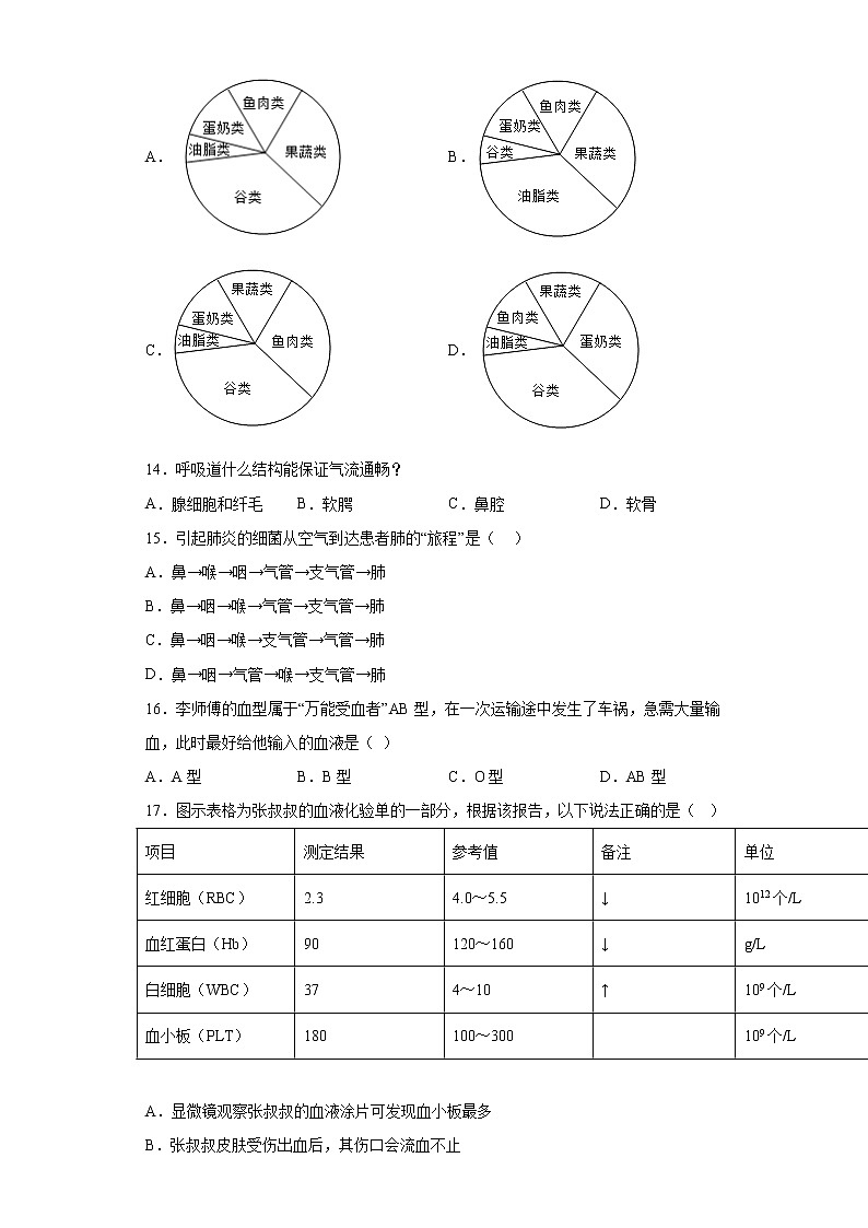 福建省泉州市永春县城区、侨中片区2021-2022学年七年级下学期期中生物试题(含答案)第3页