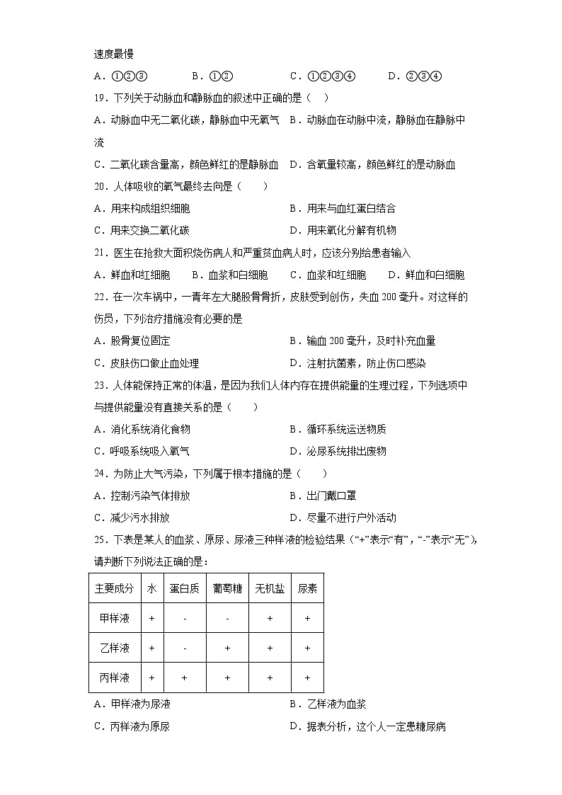 黑龙江省双鸭山市集贤县2021-2022学年七年级下学期期末生物试题(含答案)第3页