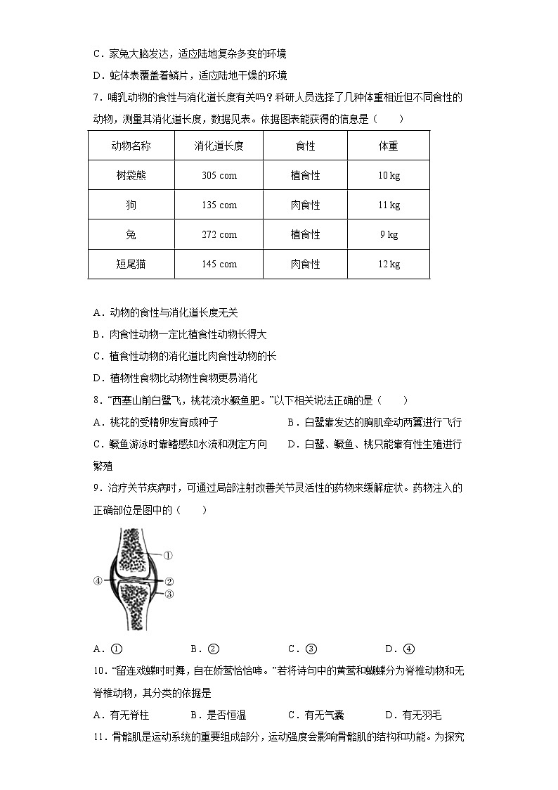 山东省烟台市牟平区2021-2022学年八年级上学期期末生物试题(含答案)02