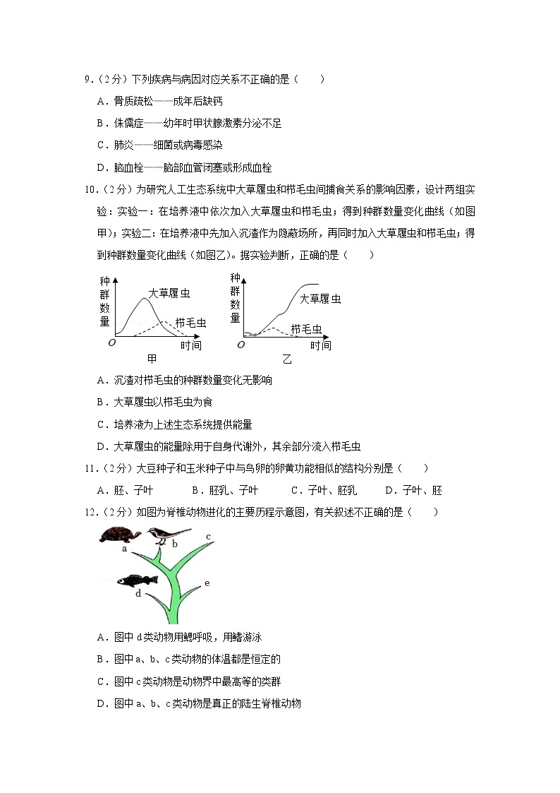 2022年山东省烟台市芝罘区中考生物一模试卷(含答案)03