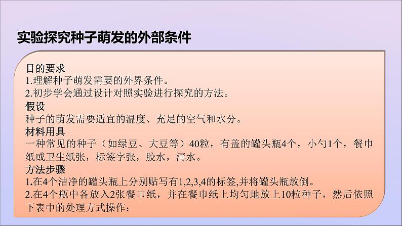 生物济南版八年级上册同步教学课件第4单元 物种的延续第1章绿色开花植物的一生第4节种子的萌发第6页