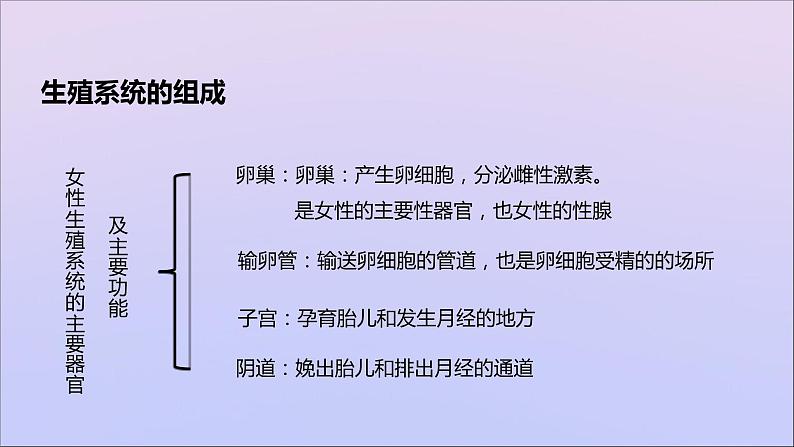 生物济南版八年级上册同步教学课件第4单元 物种的延续第3章人类的生殖和发育第1节婴儿的诞生第6页