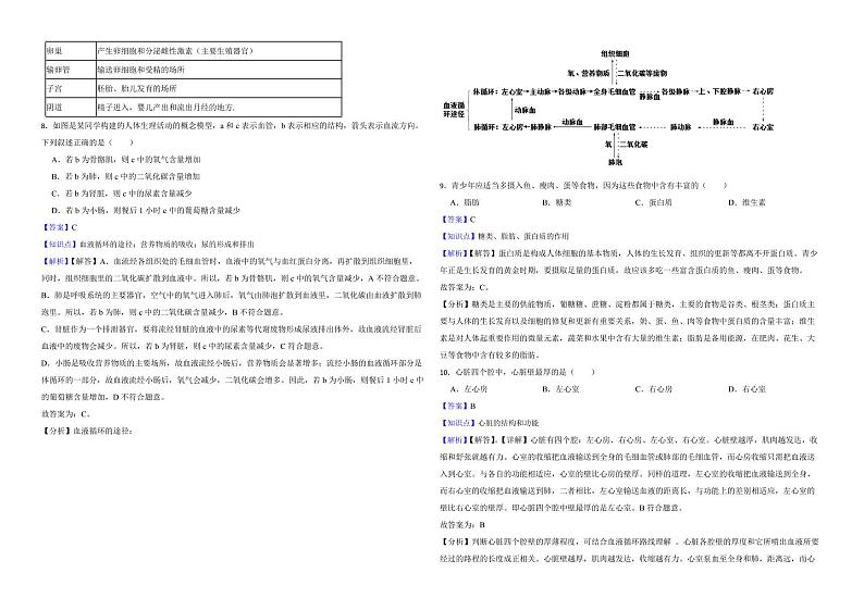 吉林省长春市2022年中考生物试卷（附解析）03