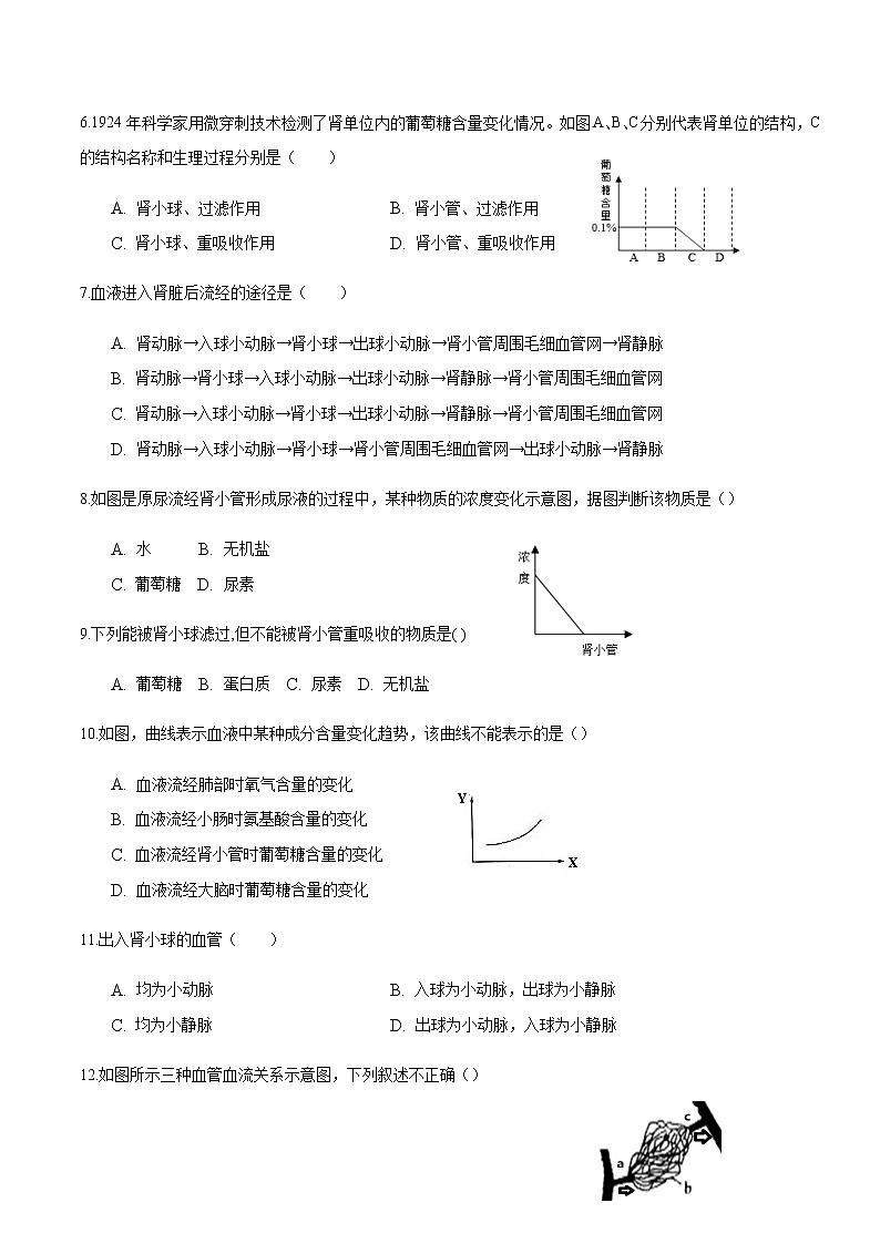 第四单 生物圈中的人（三）-2020年中考生物二轮复习单元必刷题（原卷板）无答案第2页