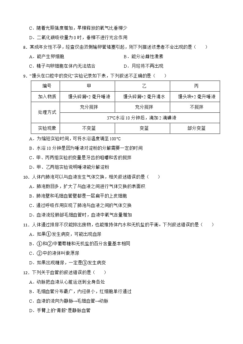 湖南省湘潭市2022年中考生物试卷及答案02