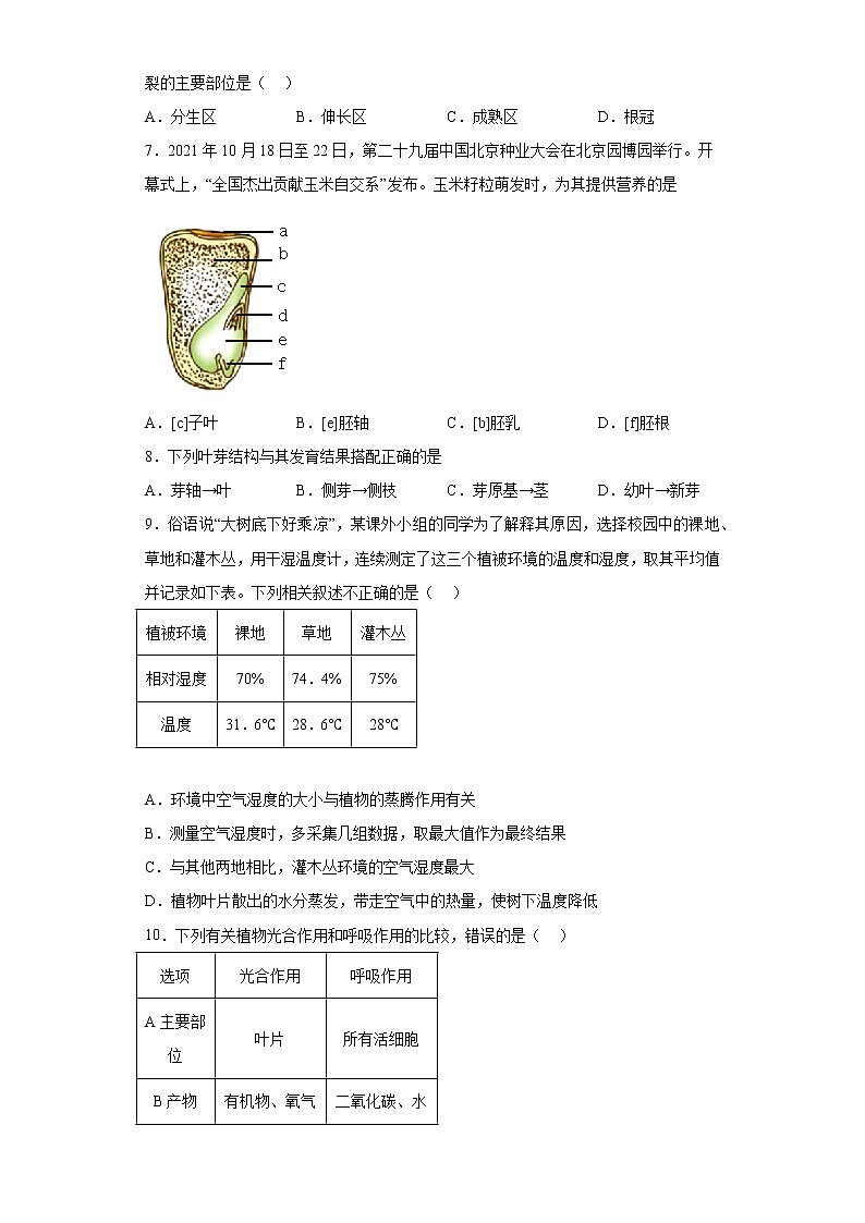 陕西省咸阳市泾阳县2021-2022学年八年级下学期期中生物试题(含答案)第2页