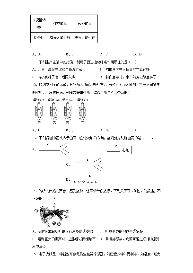 陕西省咸阳市泾阳县2021-2022学年八年级下学期期中生物试题(含答案)第3页