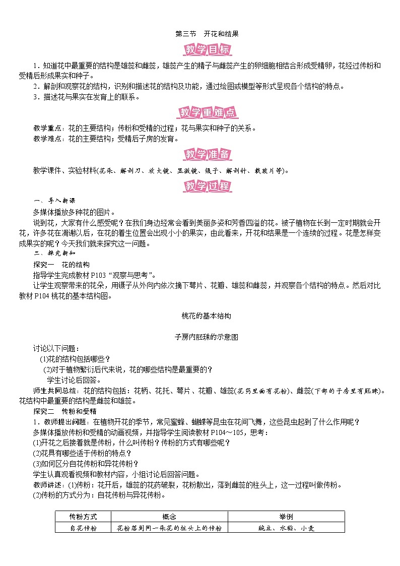 人教版七年级生物上册教案 3.2.3 开花和结果01