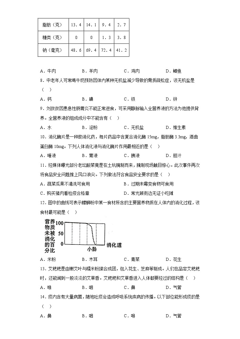 广西柳州市2021-2022学年七年级下学期期末生物试题(含答案)第2页