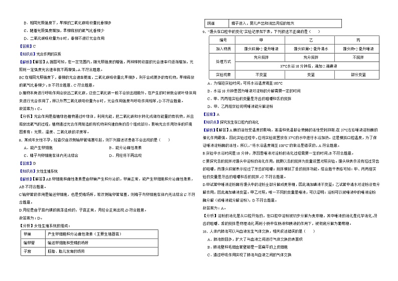 湖南省湘潭市2022年中考生物试卷解析版第3页