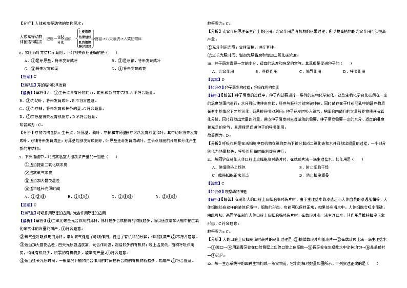 辽宁省葫芦岛市2022年中考生物试卷解析版03