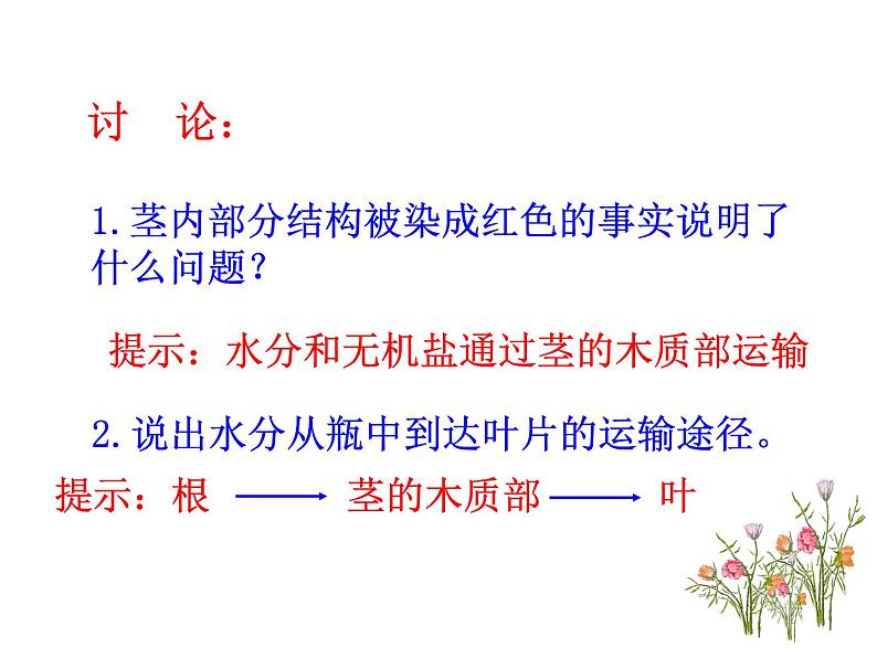 第5章第4节运输作用课件2022-2023学年北师大版生物学七年级上册第7页