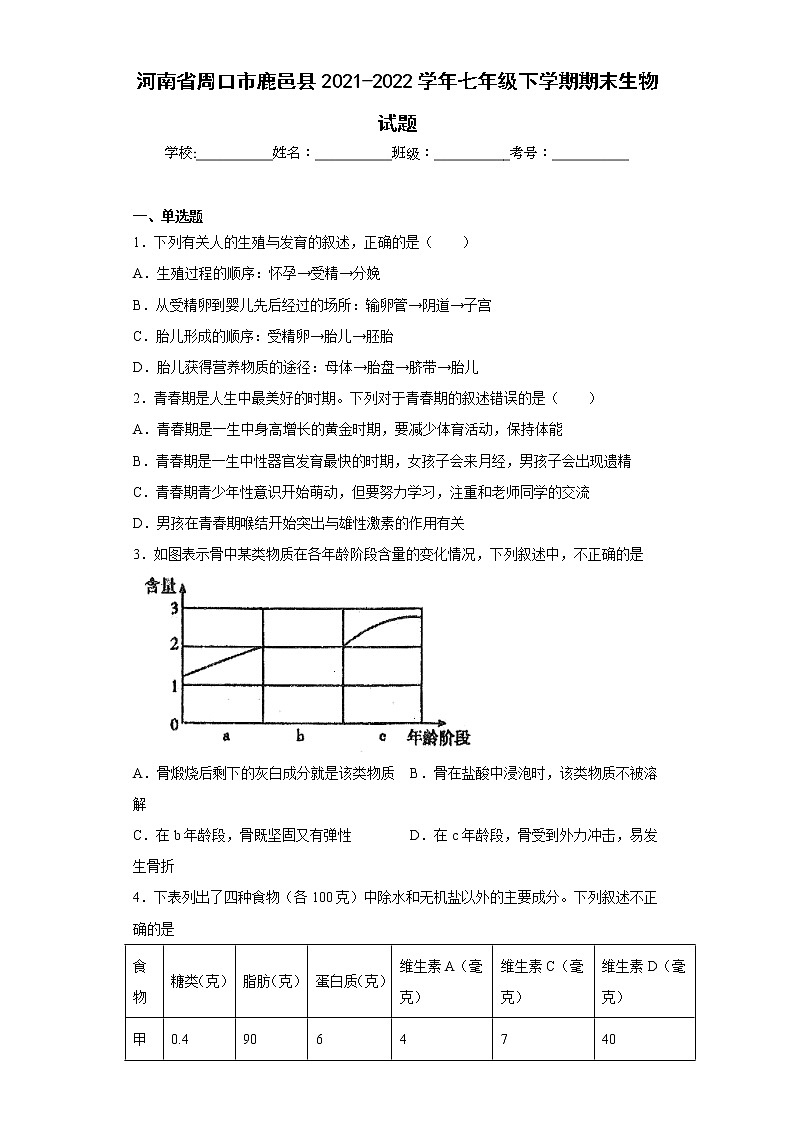 河南省周口市鹿邑县2021-2022学年七年级下学期期末生物试题(含答案)第1页