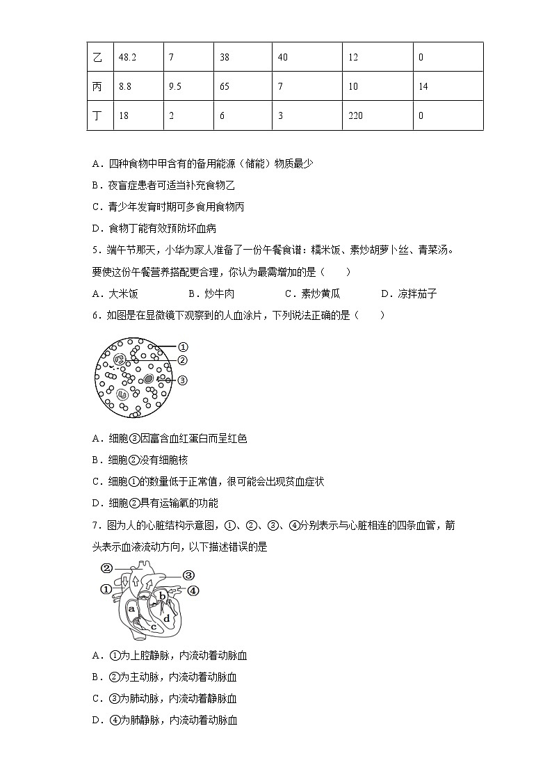 河南省周口市鹿邑县2021-2022学年七年级下学期期末生物试题(含答案)第2页