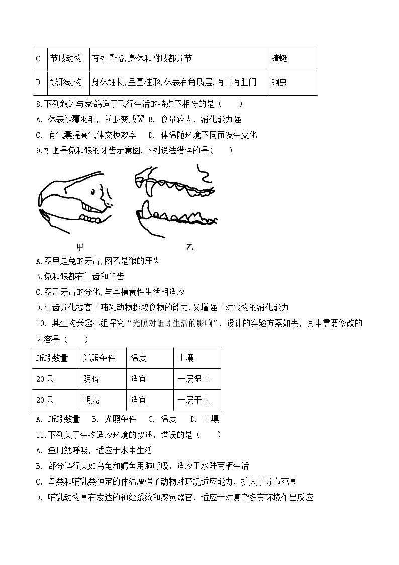 第一次月考-2022-2023学年八年级生物上册课后培优分级练（人教版）（原卷版）第2页