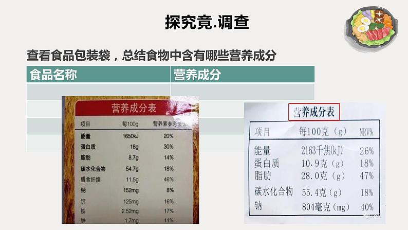 冀教版七年级下册第一章第一节食物中含有多种营养成分第4页