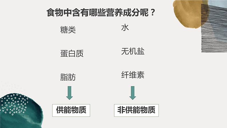 冀教版七年级下册第一章第一节食物中含有多种营养成分第5页