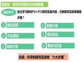 人教版《生物与环境的关系（第二课时）》PPT课件+视频