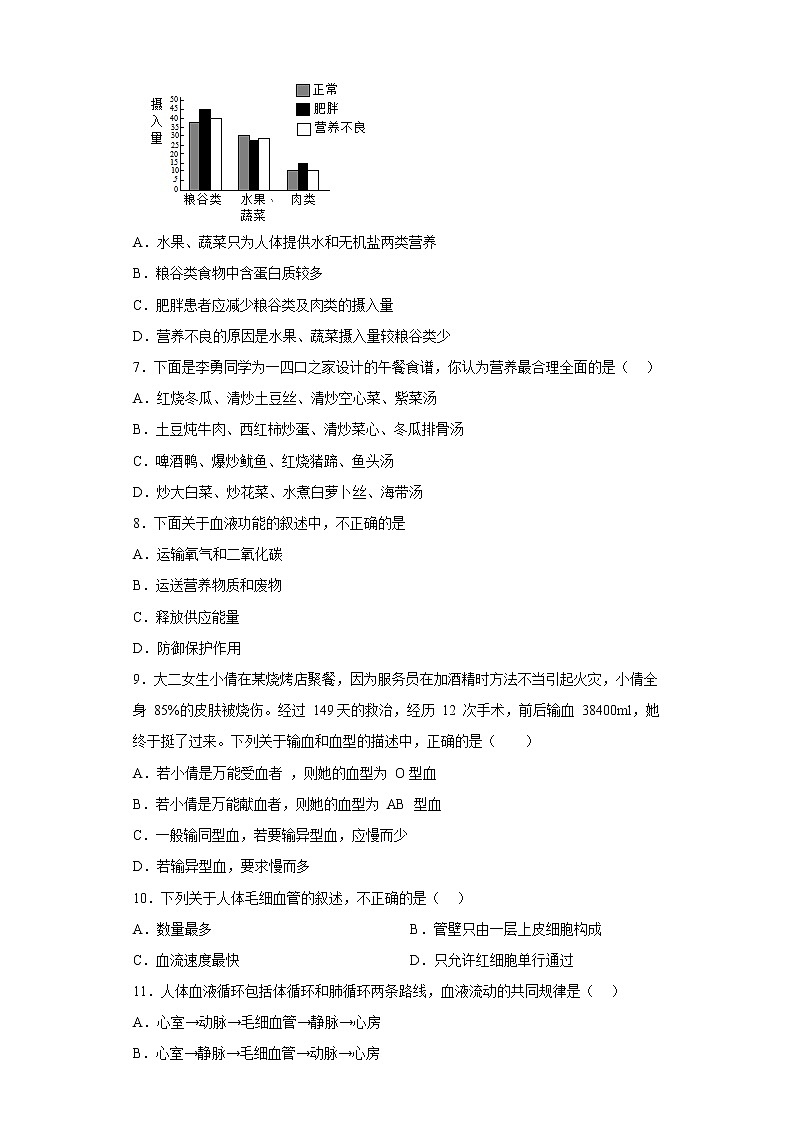 广东省揭阳市普宁市普师高级中学2021-2022学年七年级下学期期中生物试题(含答案)第2页