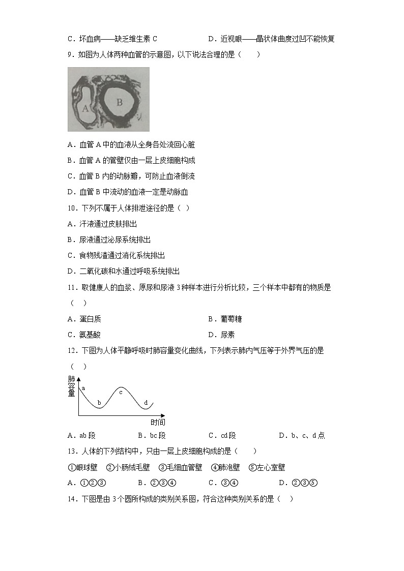 江西省上饶市鄱阳县2021-2022学年七年级期末生物试题(含答案)02