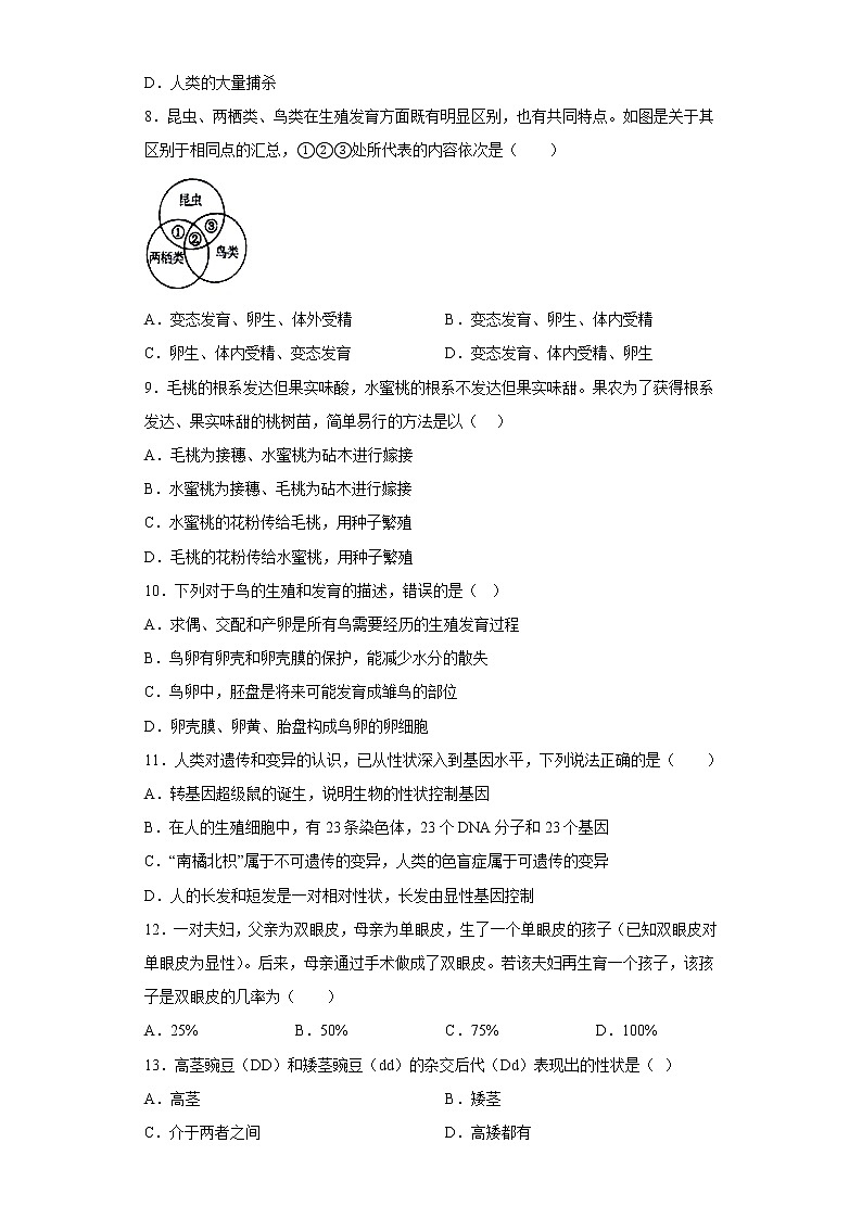 江西省抚州市乐安县2021-2022学年八年级下学期期中生物试题(含答案)第2页