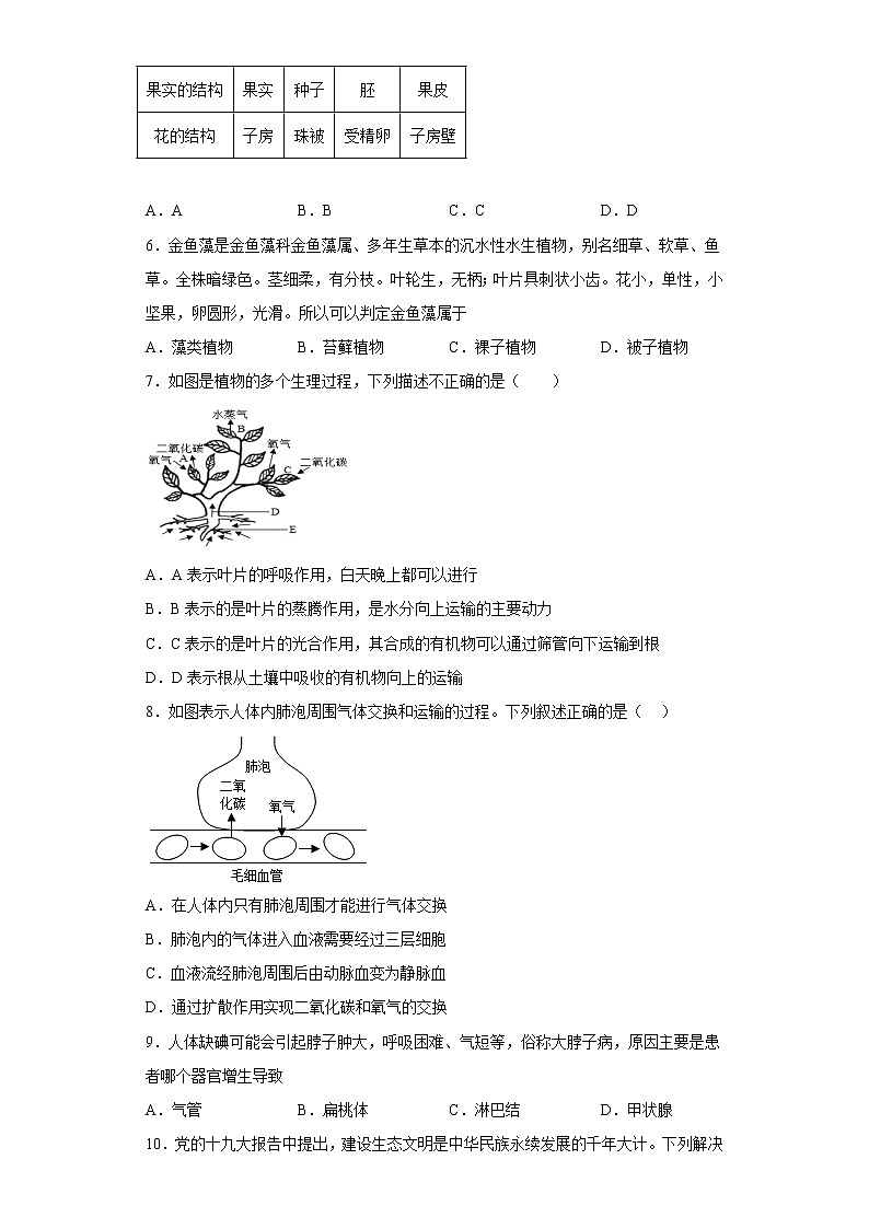 江西省赣州市定南县2021-2022学年八年级下学期期中生物试题(含答案)第2页