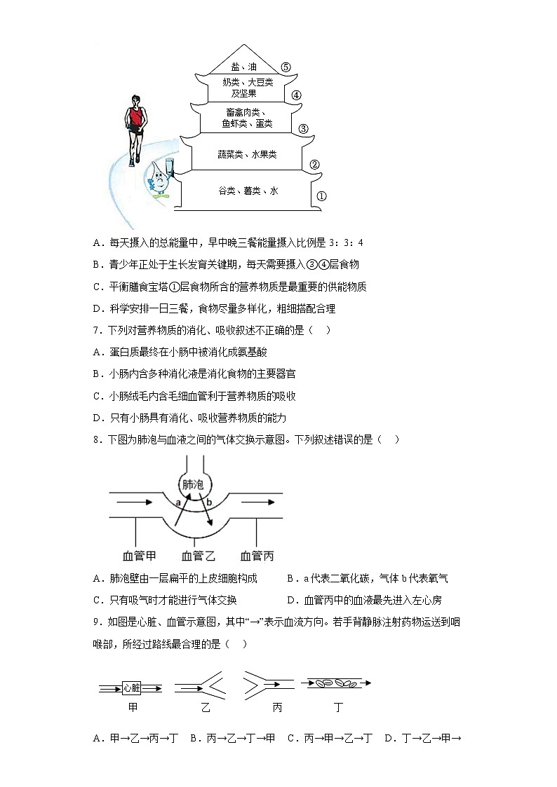 江西省赣州市全南县2021-2022学年七年级下学期期中生物试题(含答案)02