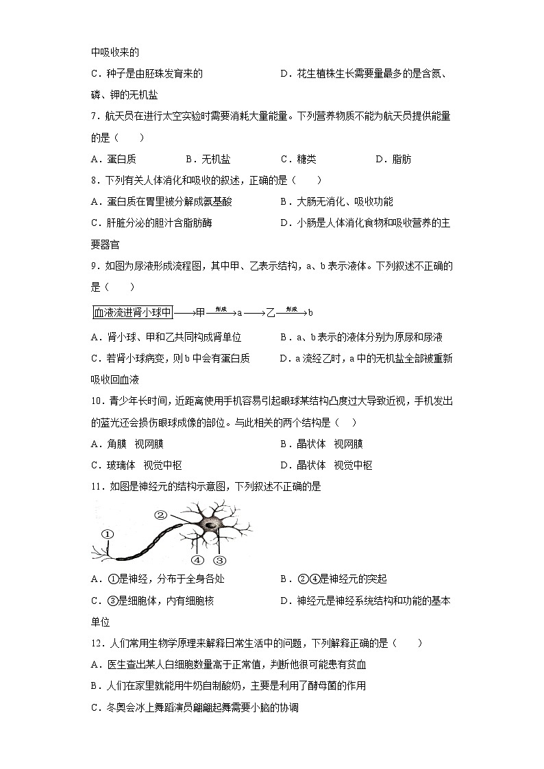 辽宁省沈阳市法库县2021-2022学年八年级下学期期中生物试题(含答案)第2页