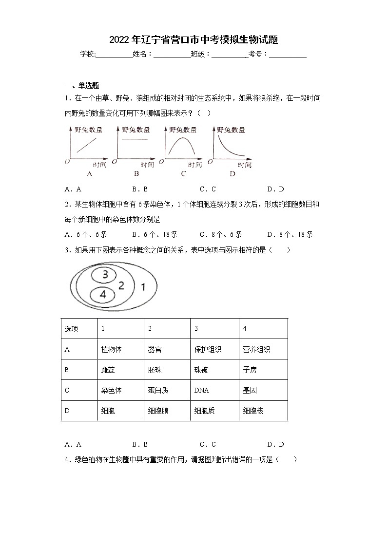 2022年辽宁省营口市中考模拟生物试题(含答案)第1页