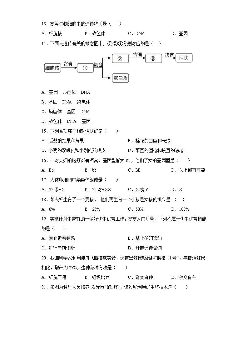 江苏省南京市联合体2021-2022学年八年级下学期期中生物试题(含答案)02
