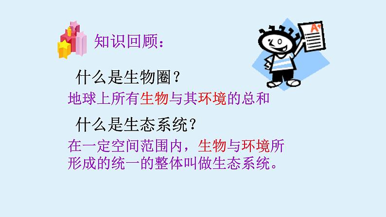 人教版七年级2.3生物圈是最大的生态系统课件第1页