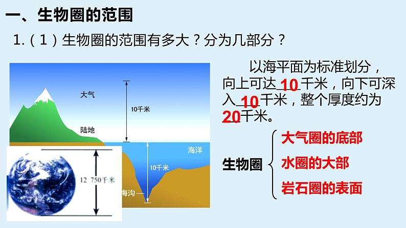 人教版七年级2.3生物圈是最大的生态系统课件第6页