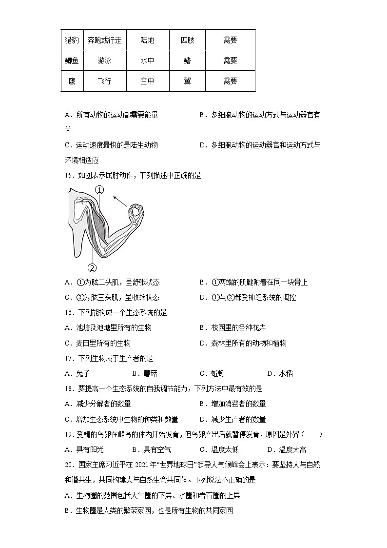 江苏省盐城地区2021-2022学年八年级上学期期末生物试题(含答案)第3页