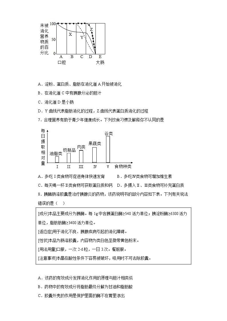 福建省福州市福州延安中学2021-2022学年七年级下学期期末生物试题(含答案)第2页