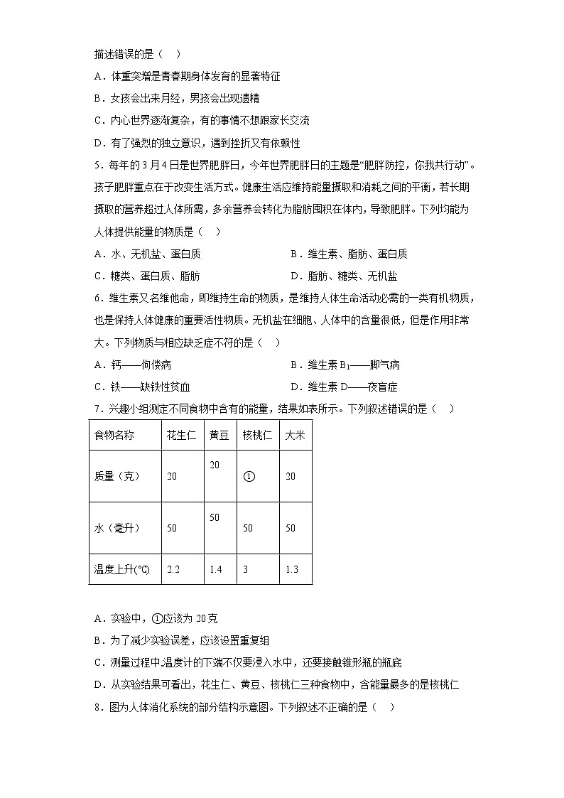 山东省临沂市河东区2021-2022学年七年级下学期期中生物试题(含答案)第2页