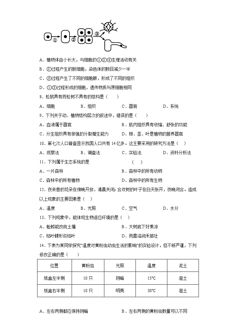 广东省清远市清城区2021-2022学年七年级上学期期末生物试题(含答案)第2页
