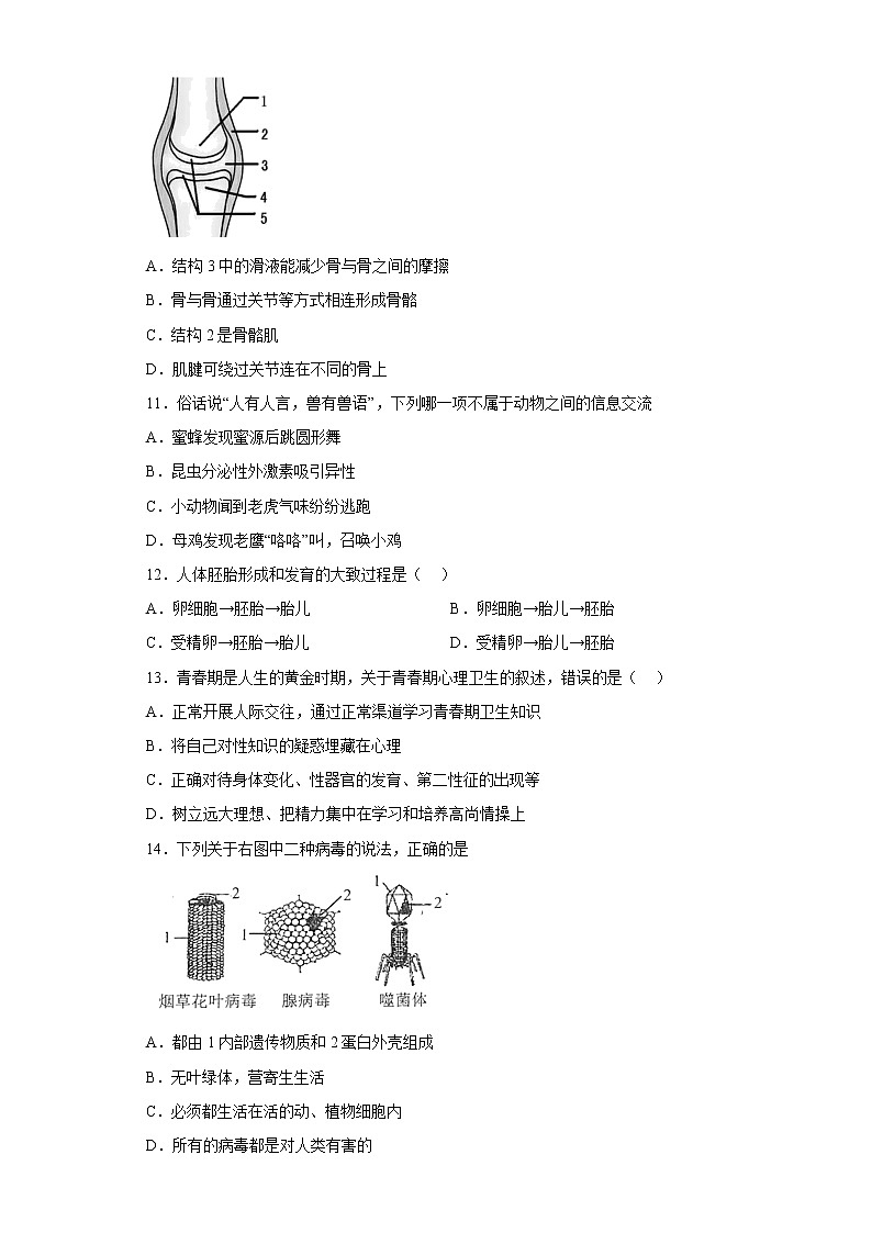 贵州省铜仁市松桃县2021-2022学年八年级上学期期末生物试题(含答案)第2页