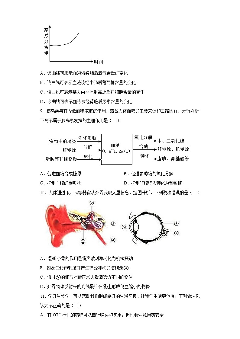 山东省潍坊市（青州市、临朐县、昌邑县、诸城市、昌乐县、寿光市）2021-2022学年八年级下学期期中（一模）生物试题(含答案)03