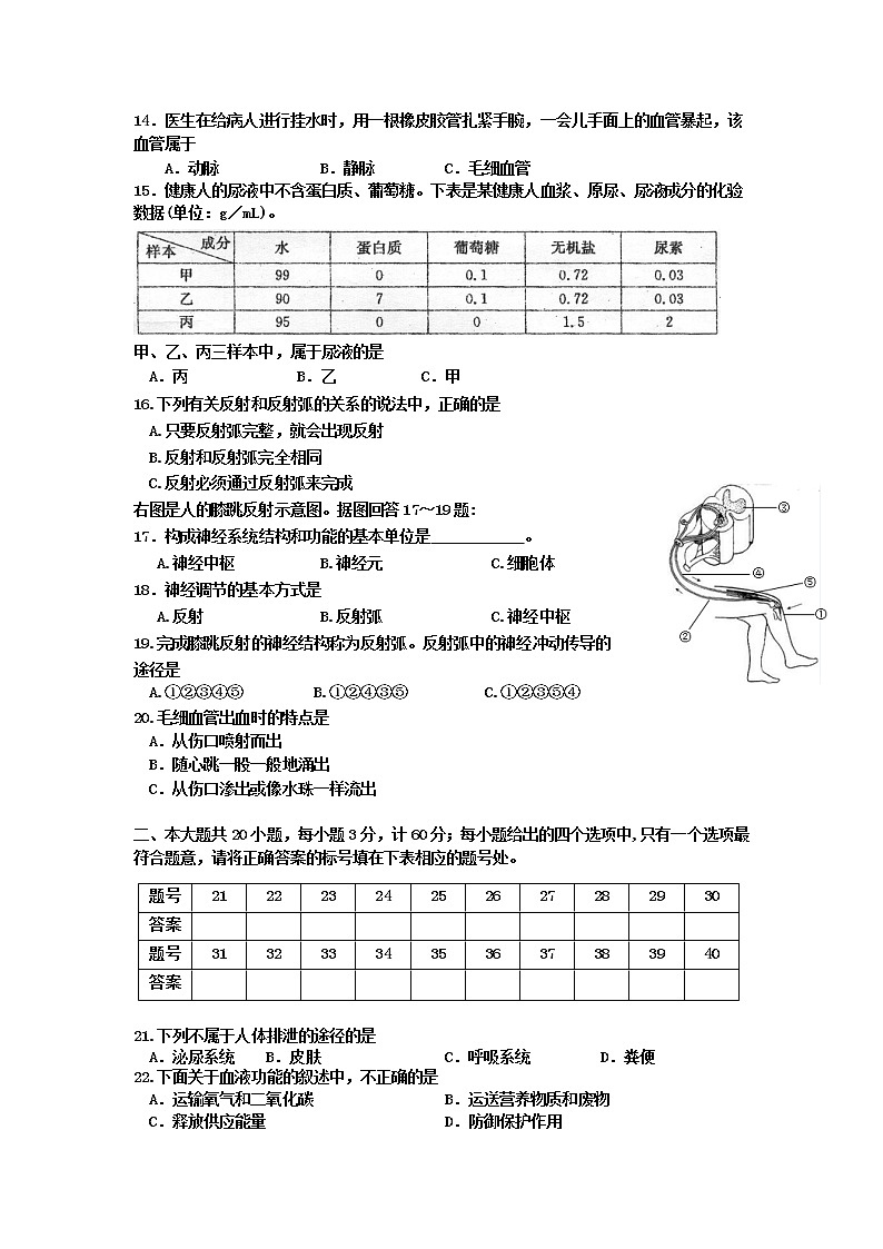 江苏省淮安市涟水县安东学校2022-2023学年八年级上学期第一次质量监测生物试卷（含答案）02
