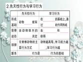 人教版生物八年级上册 第二节 先天性行为和学习行为 课件