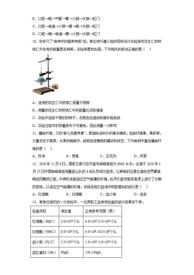 山西省阳泉市盂县2021-2022学年七年级下学期期中生物试题(含答案)第3页