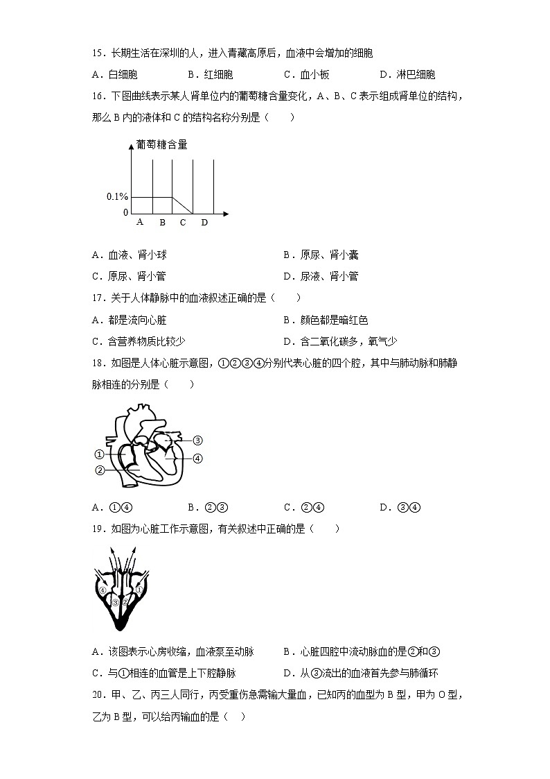 福建省福州市罗源县2021-2022学年七年级下学期期中生物试题(含答案)03