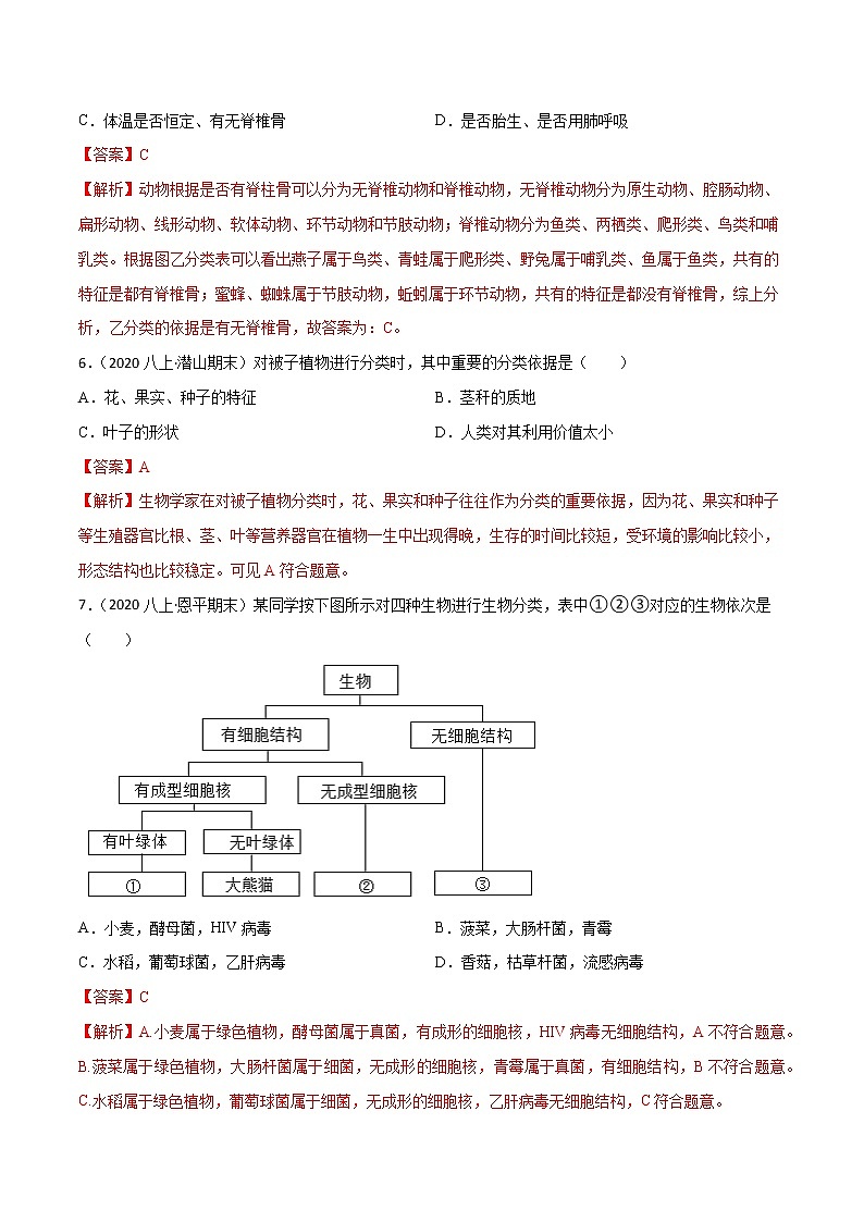 专题06 生物的多样性及其保护（知识梳理 专题过关）-八年级生物上学期期中期末考点大串讲（人教版）03