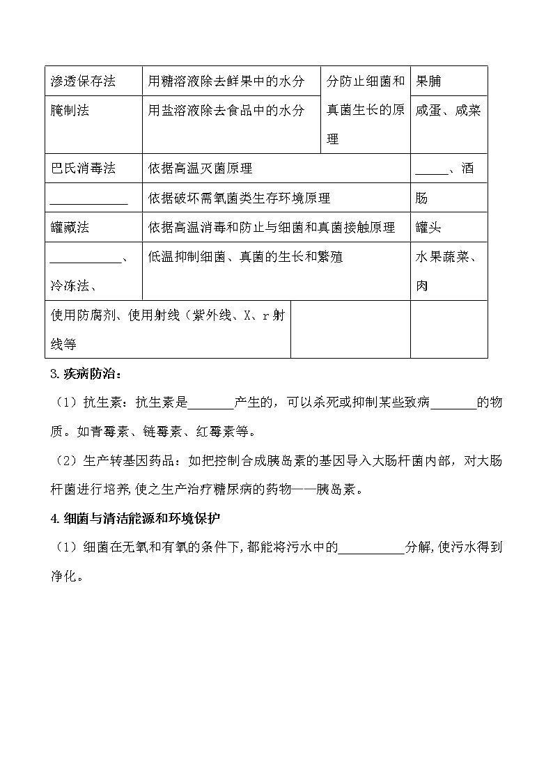 【培优分级练】人教版生物八年级上册 5.4.5《人类对细菌和真菌的利用》同步分级练（含解析）02