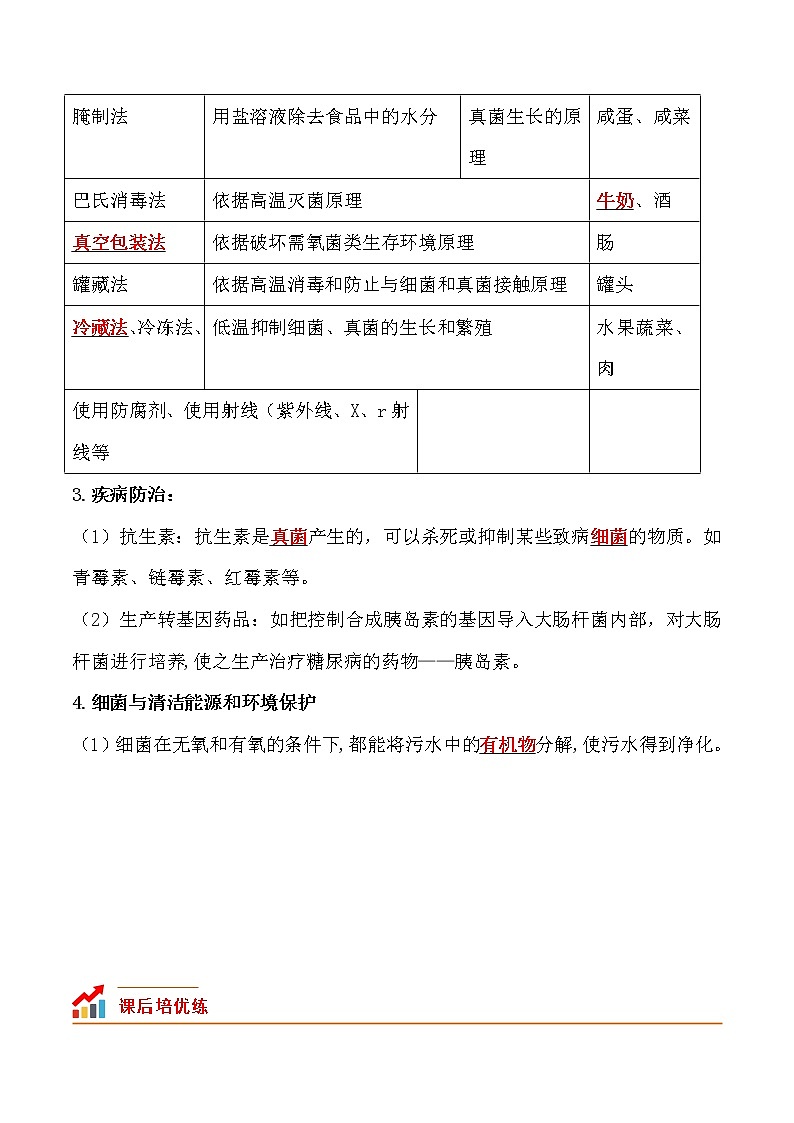 【培优分级练】人教版生物八年级上册 5.4.5《人类对细菌和真菌的利用》同步分级练（含解析）02