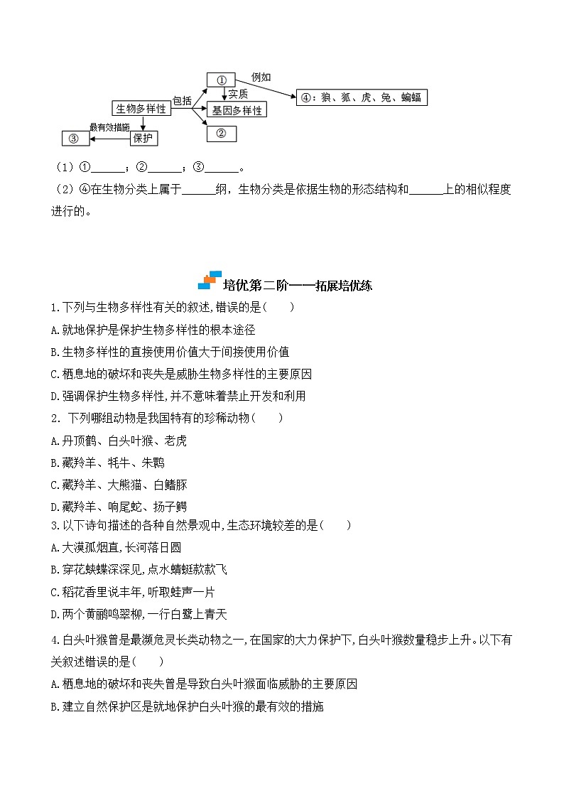 【培优分级练】人教版生物八年级上册 6.3《保护生物的多样性》同步分级练（含解析）03